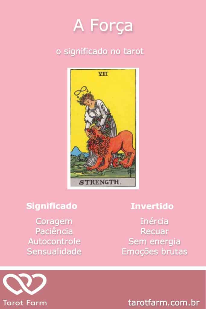 A Força significado no tarot - Amor, Dinheiro, Saúde e mais - TarotFarm