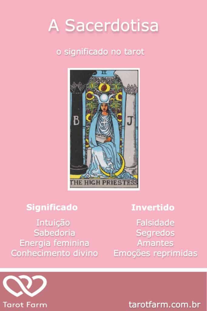 A Sacerdotisa significado no tarot - Amor, Dinheiro, Saúde e mais ...