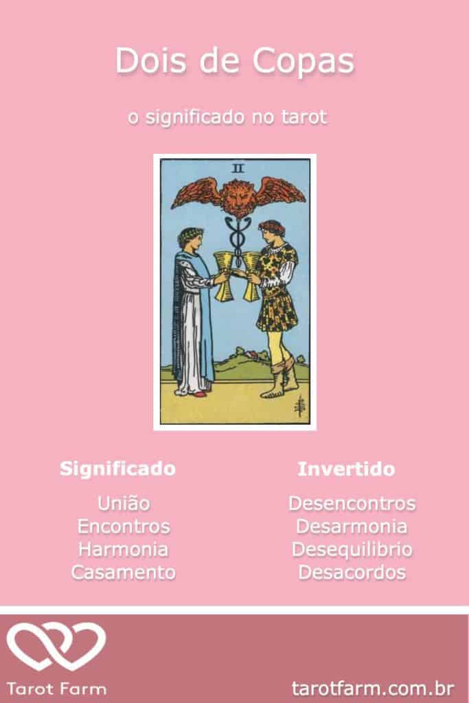 Dois de Copas significado no tarot Amor, Dinheiro, Saúde e mais - TarotFarm