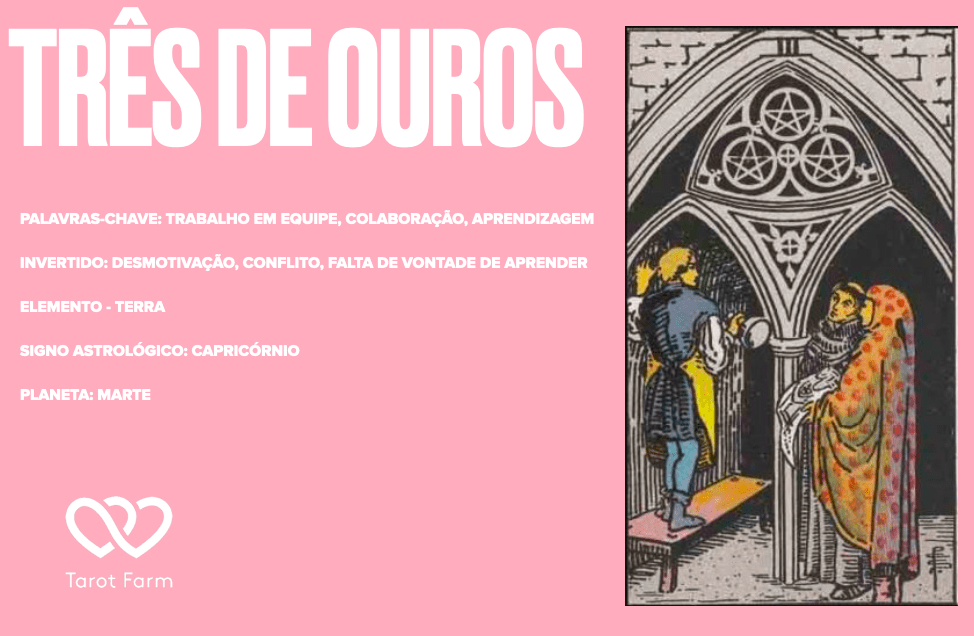 Ás de Ouros Significado No Tarot - Amor, Dinheiro, Saúde e Mais - TarotFarm, PDF, Tarô