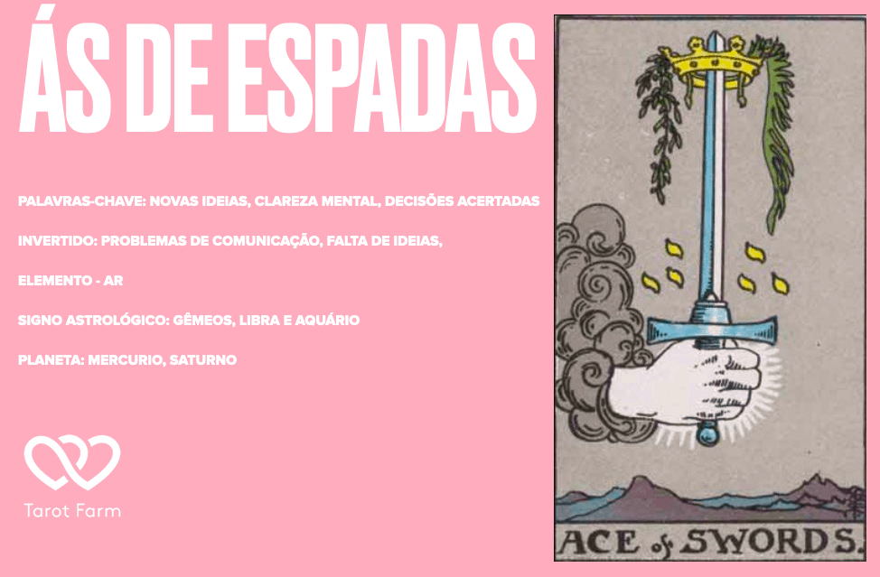 Az de Espadas