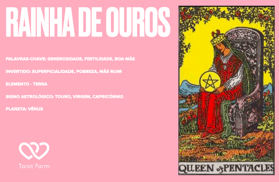 Significado de Queen