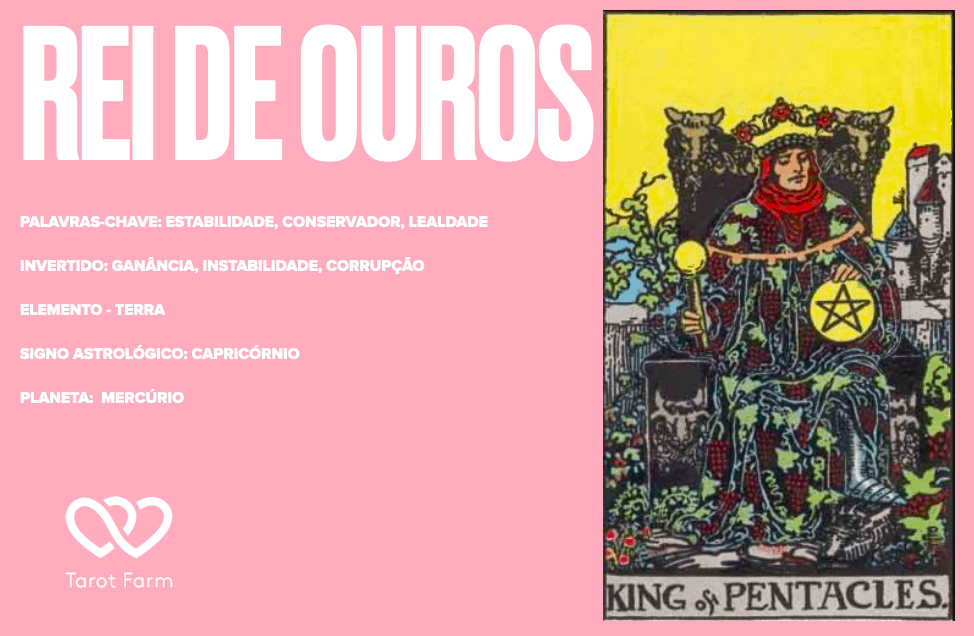 KING definição e significado