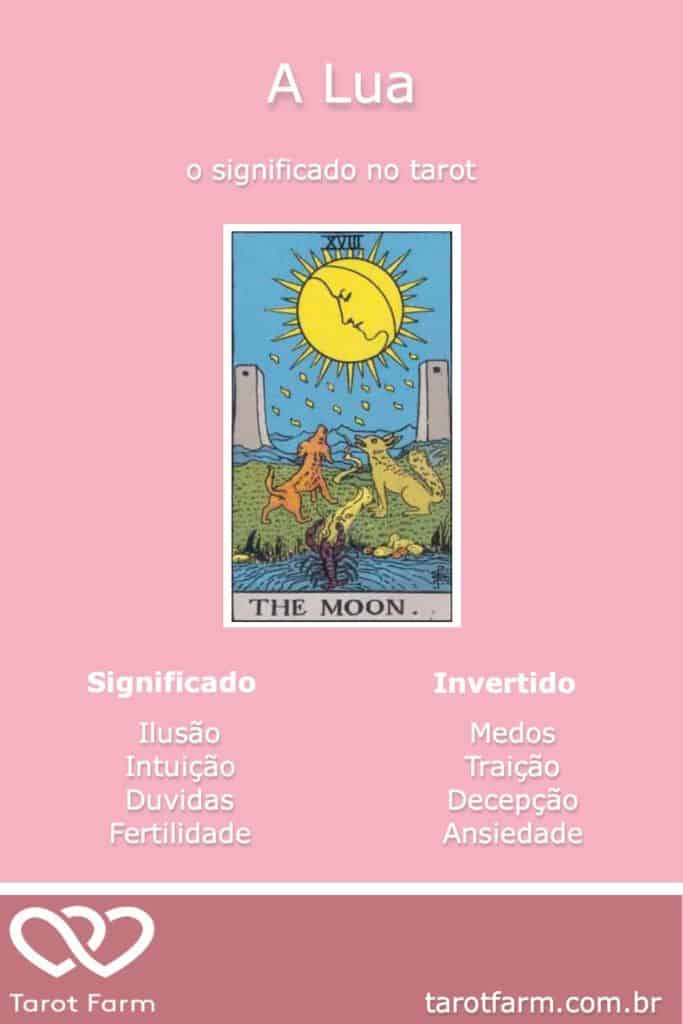 A Lua significado no Tarot - Amor, Dinheiro, Saúde e mais - TarotFarm