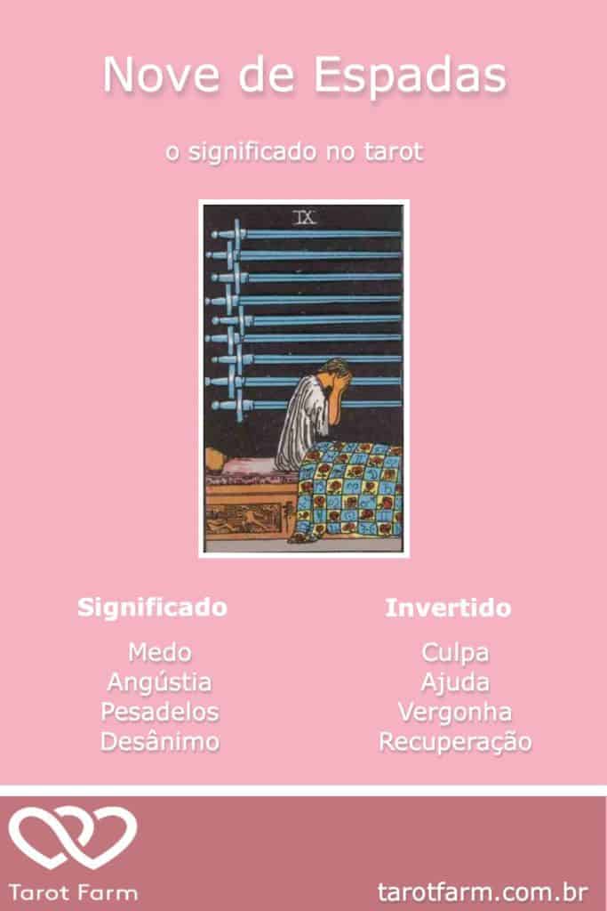 Nove de Espadas significado no Tarot - Amor, Dinheiro, Saúde e mais ...