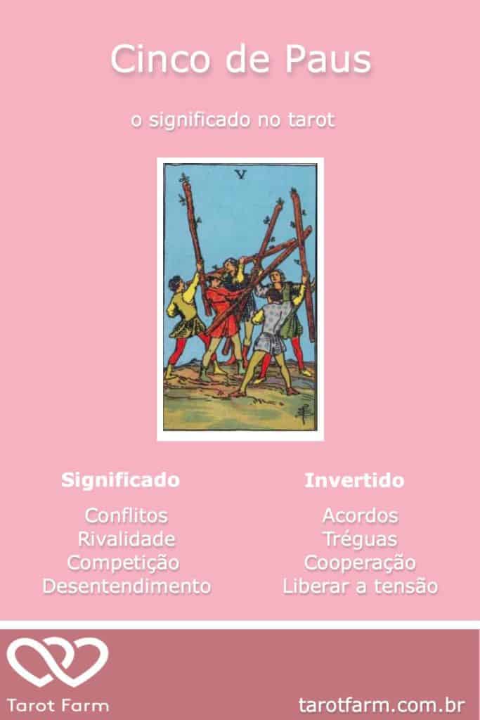 Cinco de Paus significado no Tarot - Amor, Dinheiro, Saúde e mais ...