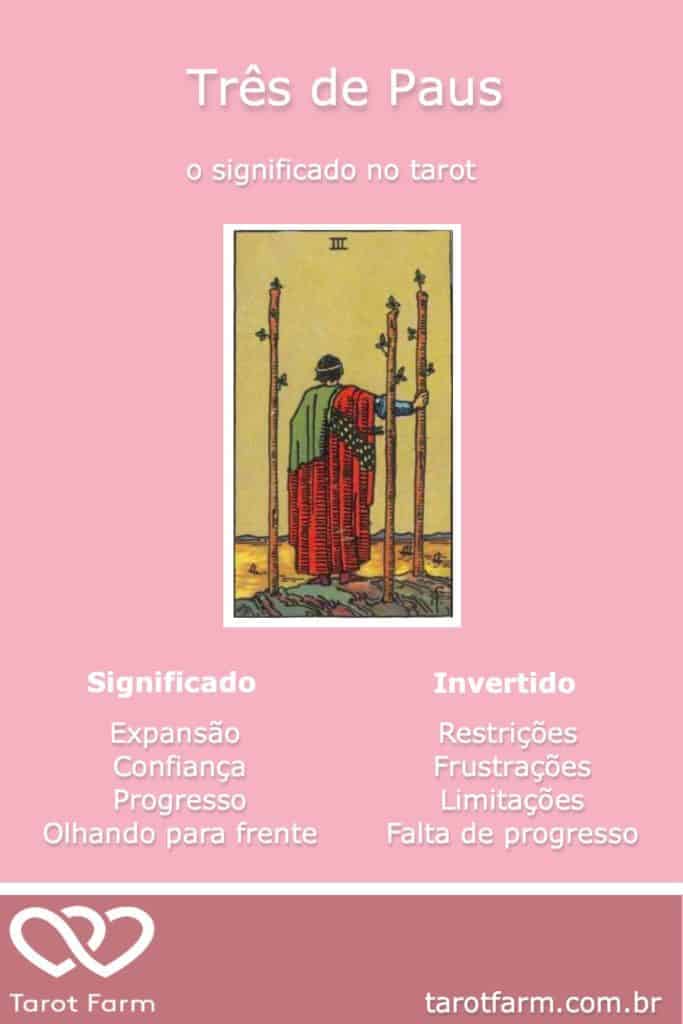 Três de Paus significado no Tarot - Amor, Dinheiro, Saúde e mais ...