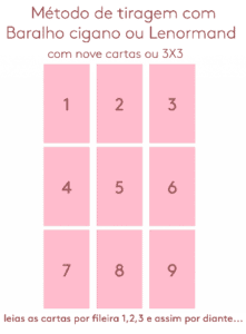 30 Mtodos de tiragens para iniciantes e mais avanados - Tarotfarm